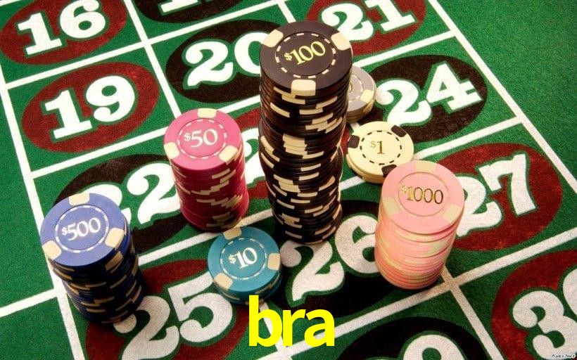 Integração de APIs bra